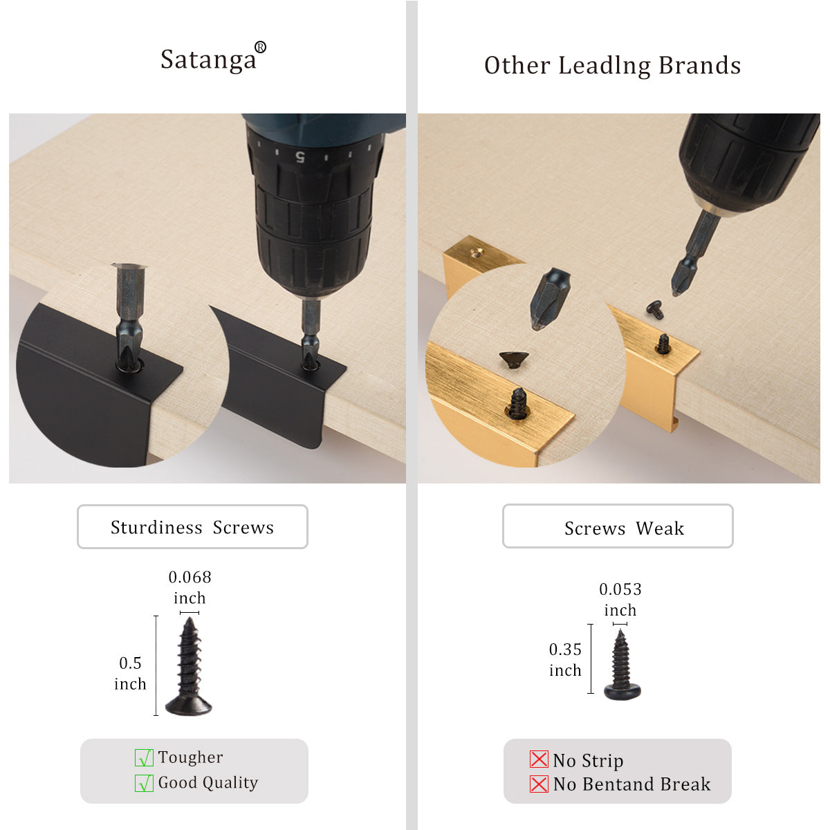 Satanga 5Pack Edge Finger Tab Pull for Cabinets Kitchen Concealed Aluminum Flat Hidden Bar Pulls Drawer Pulls Easy to Install 3.15inch 80mm Overall Length Matte Black
