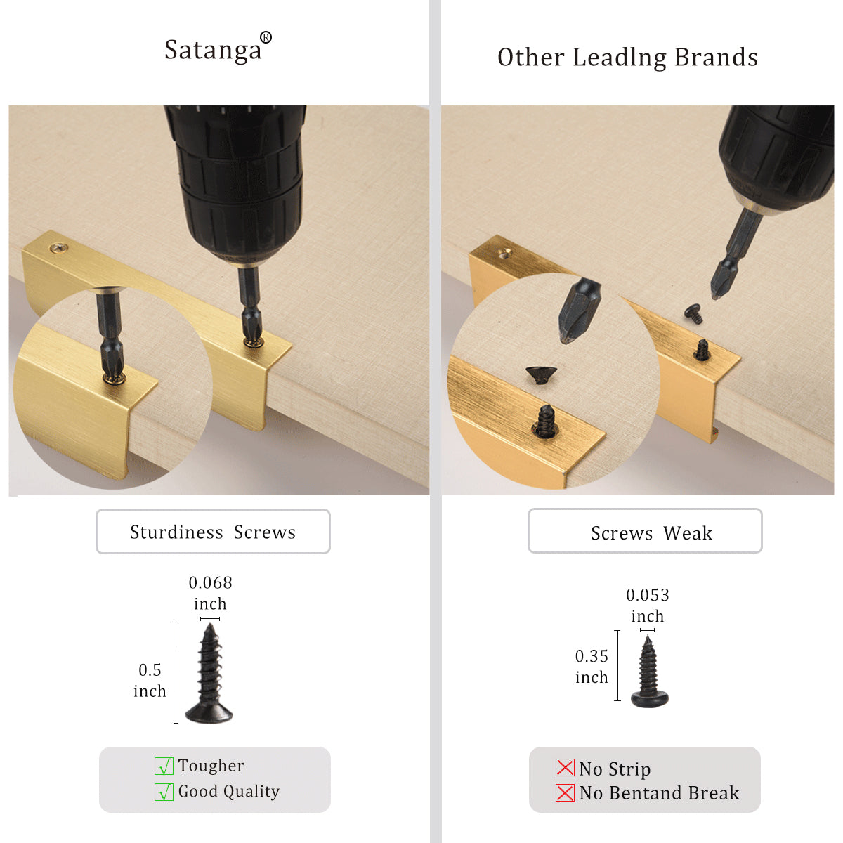 Satanga 5Pack Edge Finger Tab Pull for Cabinets Kitchen Concealed Aluminum Flat Hidden Bar Pulls Drawer Pulls Easy to Install 3.15inch 80mm Overall Length Brushed Brass